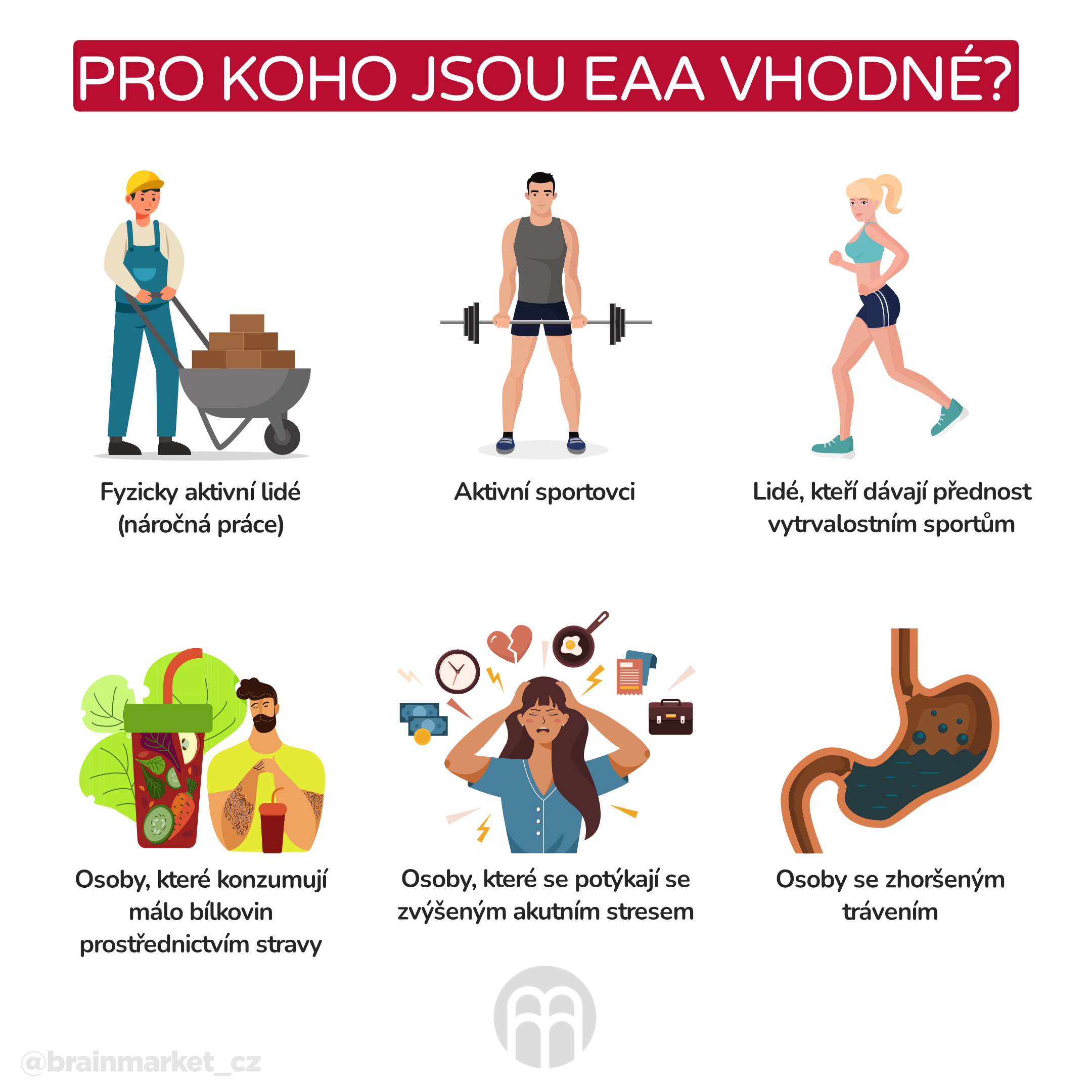 Pro koho jsou EAA vhodné__infografika_cz